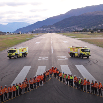 Future-proofing the aviation sector